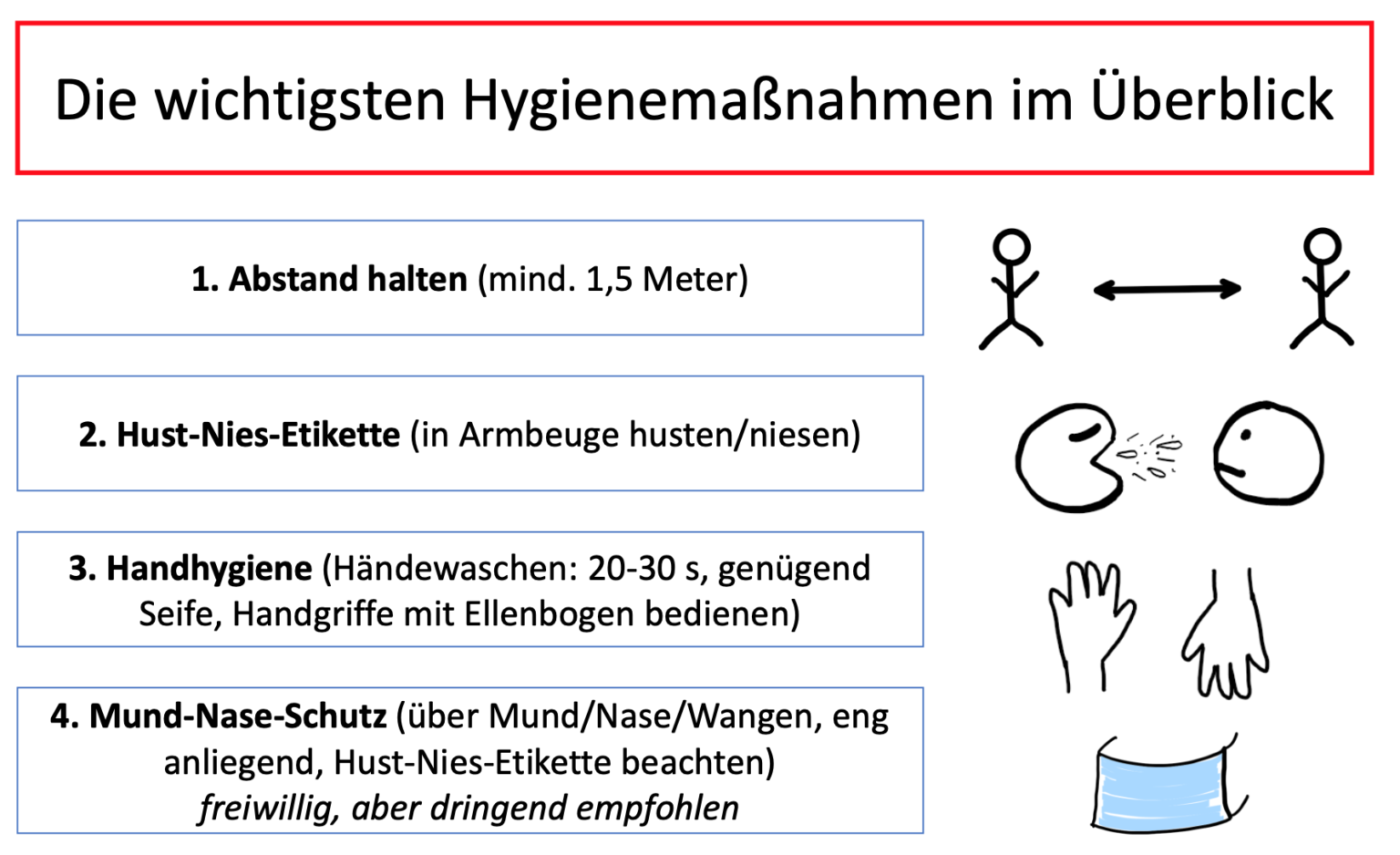ARCHIV: Wiederaufnahme des Unterrichts der Q12 – JCRG