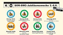 SOR