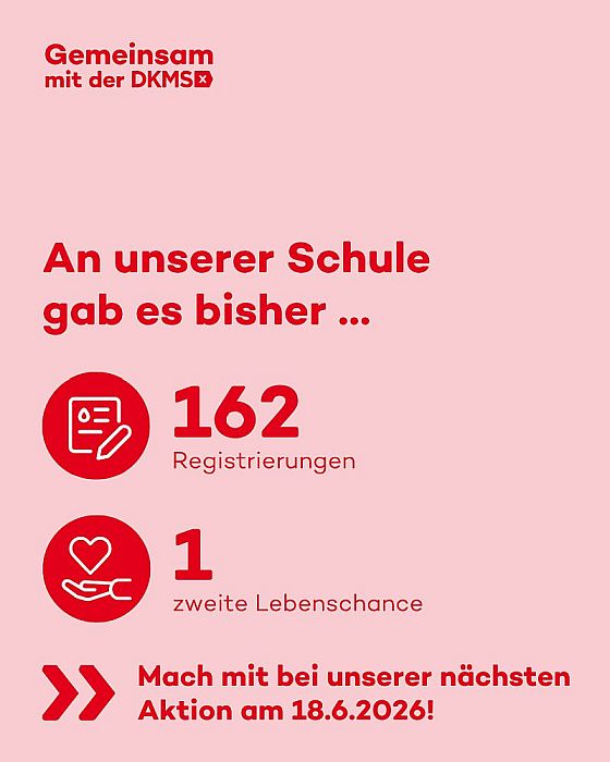 DKMS
